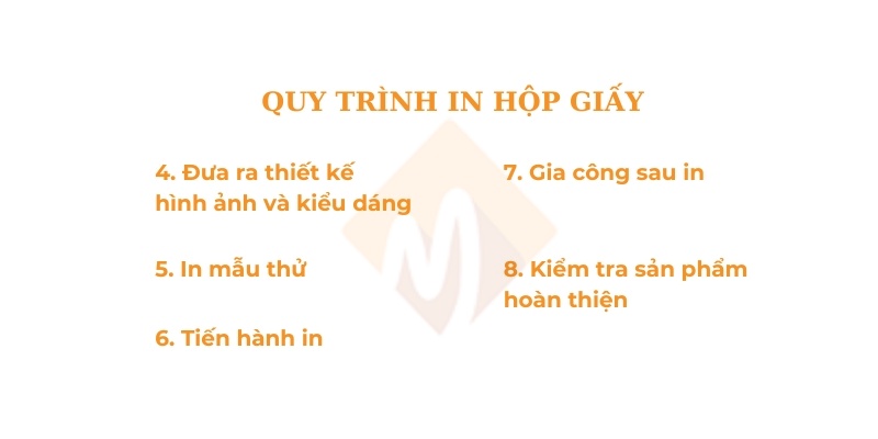 quy trình in hộp giấy